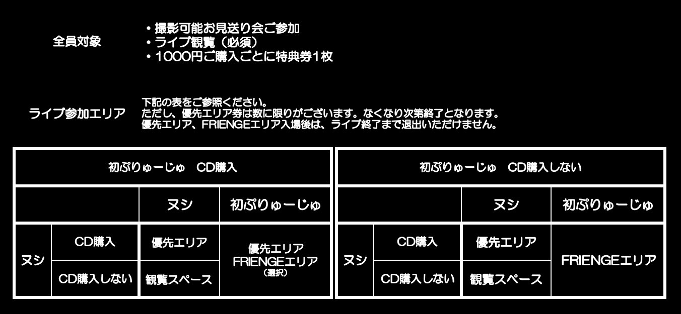 ふれんじゅキャンペーン開催決定！ | GRIPHAGE OFFICIAL SITE